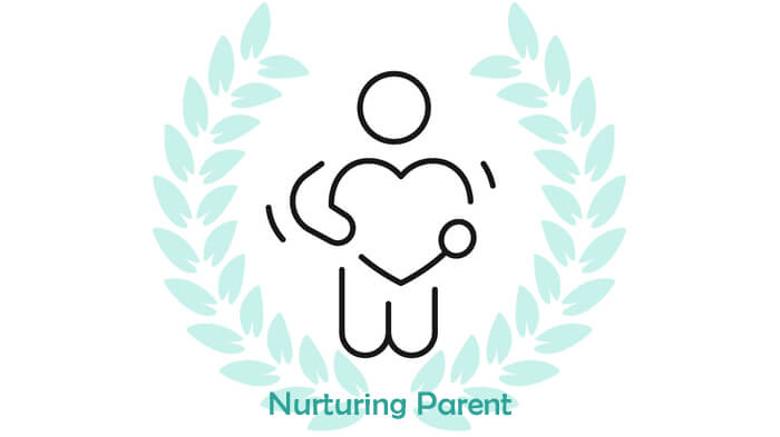 NP（Nurturing Parent） 寛容性・エゴグラム 性格診断